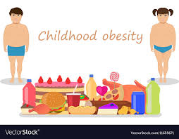 Childhood Obesity