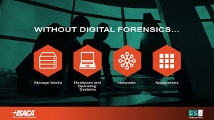 Digital Forensics