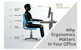 Ergonomics